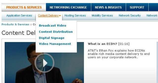 AT&T CDN
