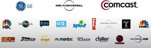 Comcast & NBCUniversal