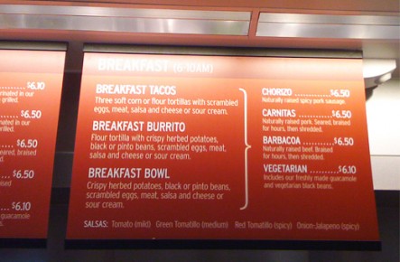 Chipotle Menu