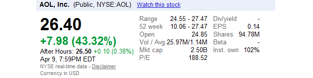 aol
