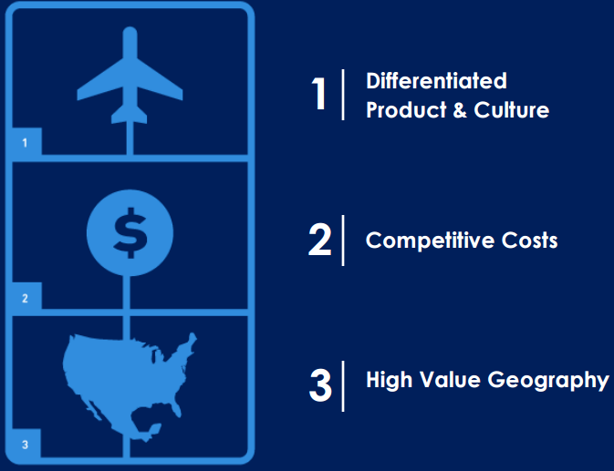 Jetblue Organizational Structure Chart