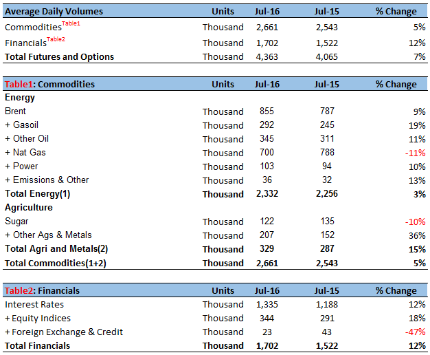 Cme fx options symbols