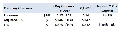 ebay-27