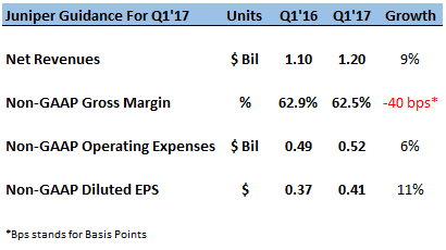 FelCor Lodging Trust Incorporated (NYSE:FCH) Sees The Needle Move on Volume FelCor Lodging Trust Incorporated (NYSE:FCH) Sees The Needle Move on Volume