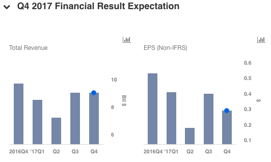 OppenheimerFunds Inc. Invests $184.80 Million in Vale SA (NYSE:VALE)