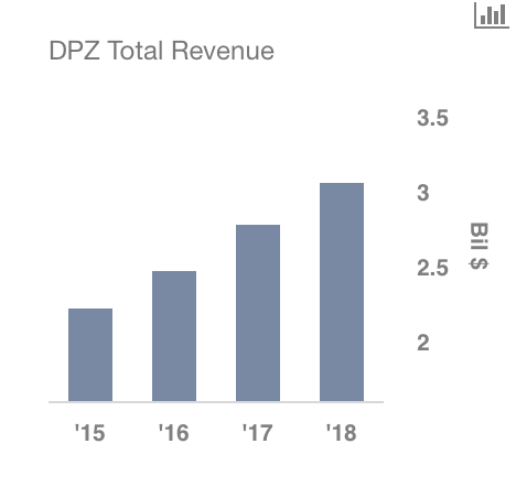 Prologis Inc (PLD) Shares Higher 5.06% Over the Past Month — Performance Focus