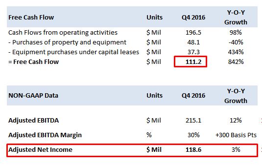 Twitter, Inc. (TWTR) Given New $15.00 Price Target at Pivotal Research