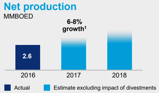 Chevron Corporation (NYSE:CVX) Shares Bought by Cullen Capital Management LLC