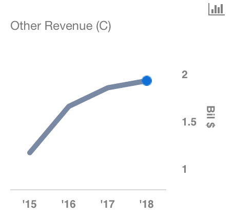 Brokers Ratings on: Southwest Airlines Co. (NYSE:LUV)